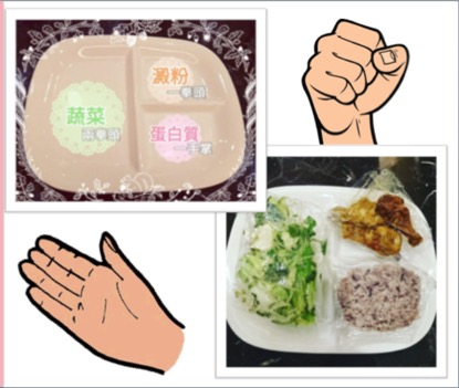 想要瘦身減脂,最快最有效率讓你看到效果的方法!_img_3